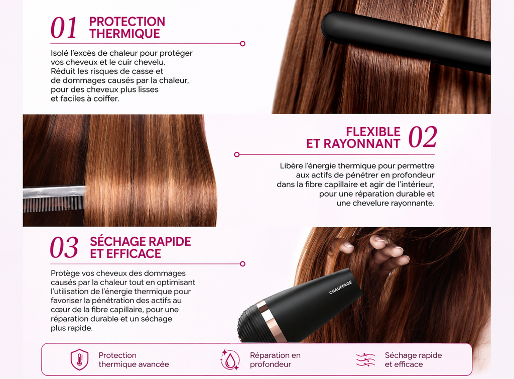 BellaStyle Heat Protect™ – Spray Thermoprotecteur Anti-Frisottis