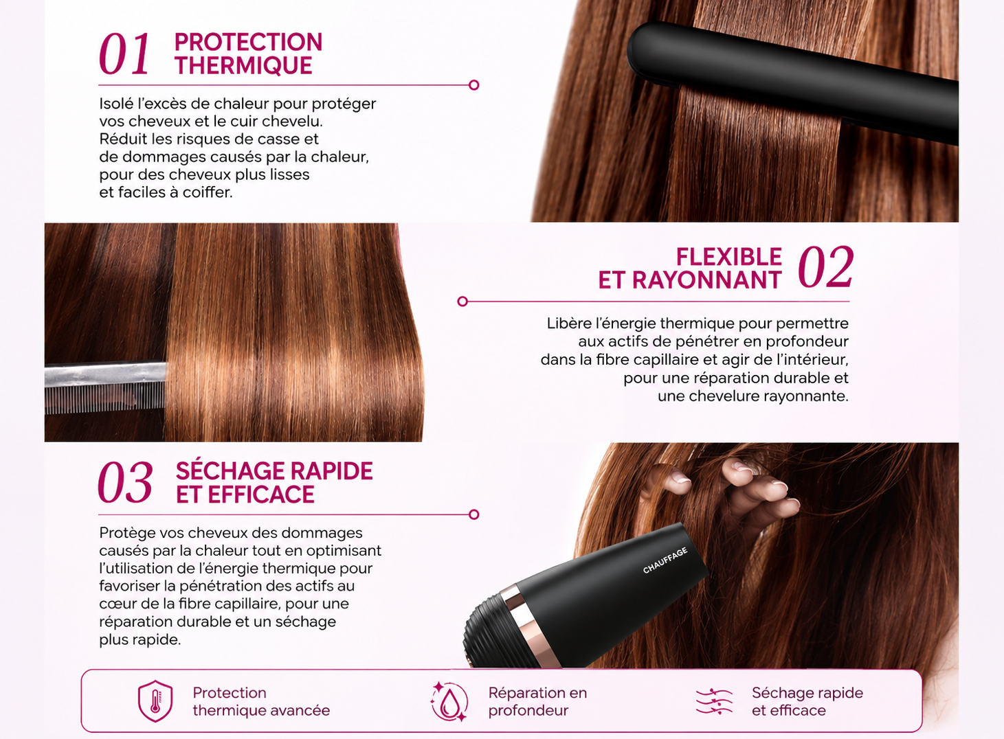 BellaStyle Heat Protect™ – Spray Thermoprotecteur Anti-Frisottis
