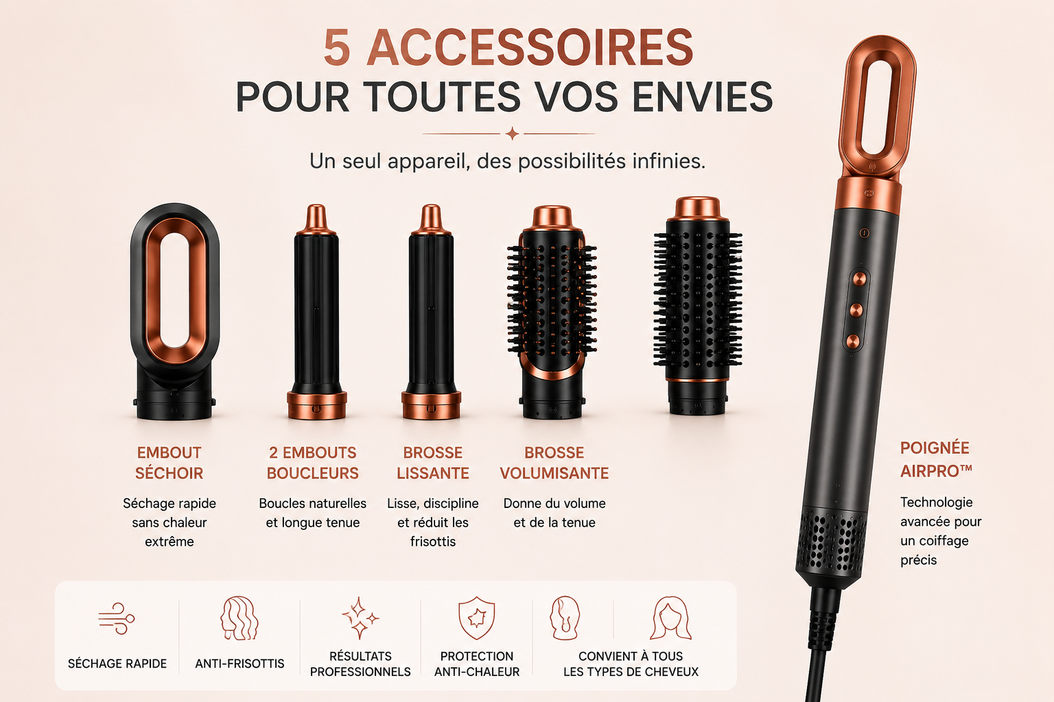 BellaStyle AirPro™ – Multistyler 5 en 1 Professionnel
