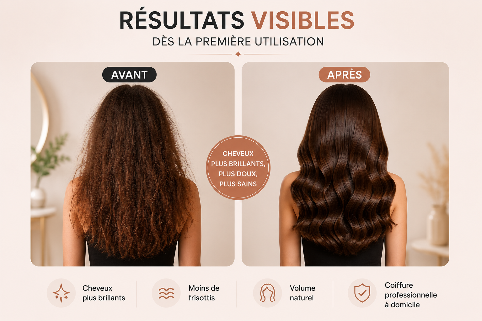 BellaStyle AirPro™ – Multistyler 5 en 1 Professionnel