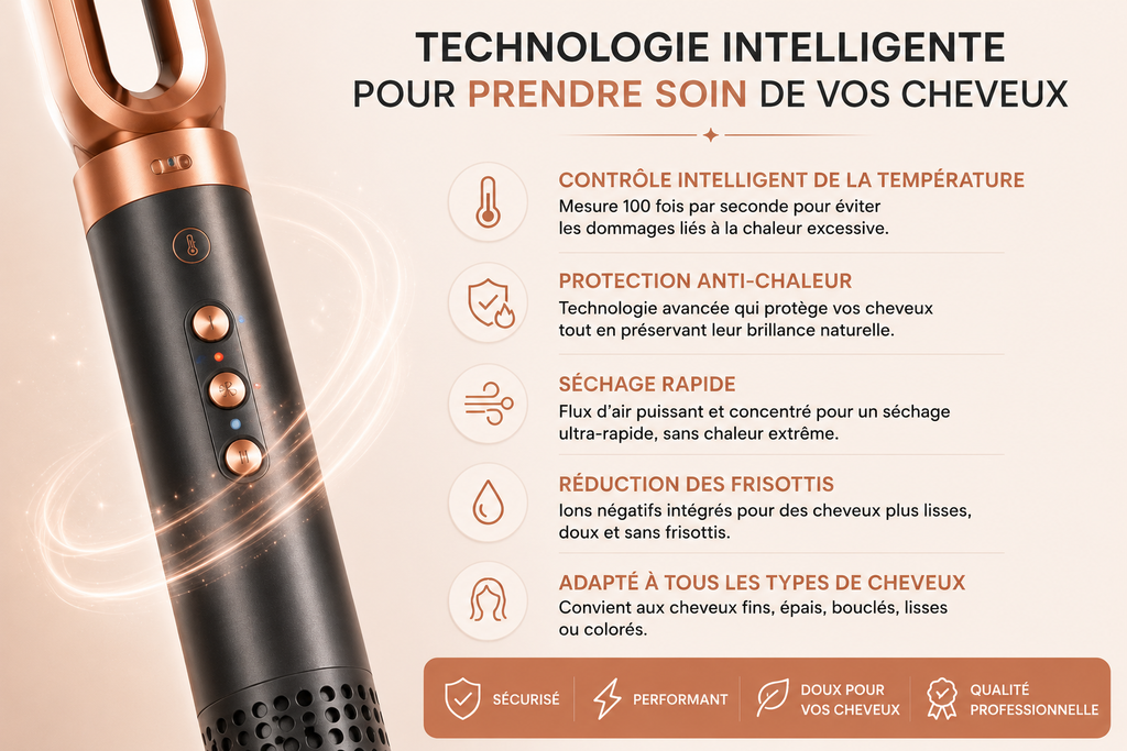 BellaStyle AirPro™ – Multistyler 5 en 1 Professionnel