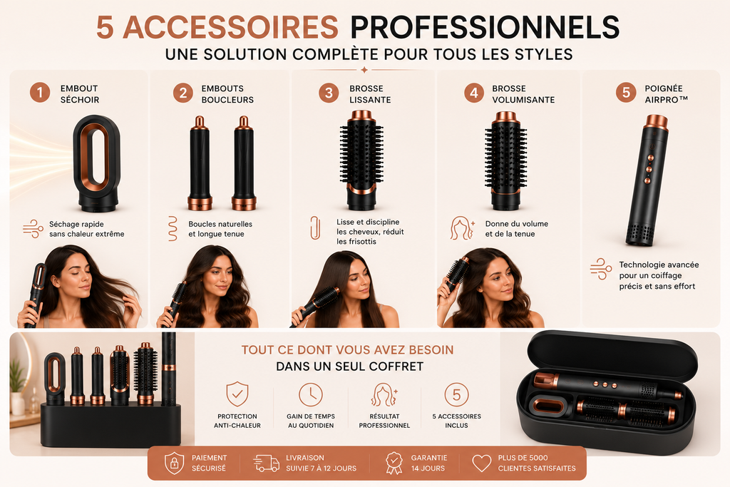 BellaStyle AirPro™ – Multistyler 5 en 1 Professionnel