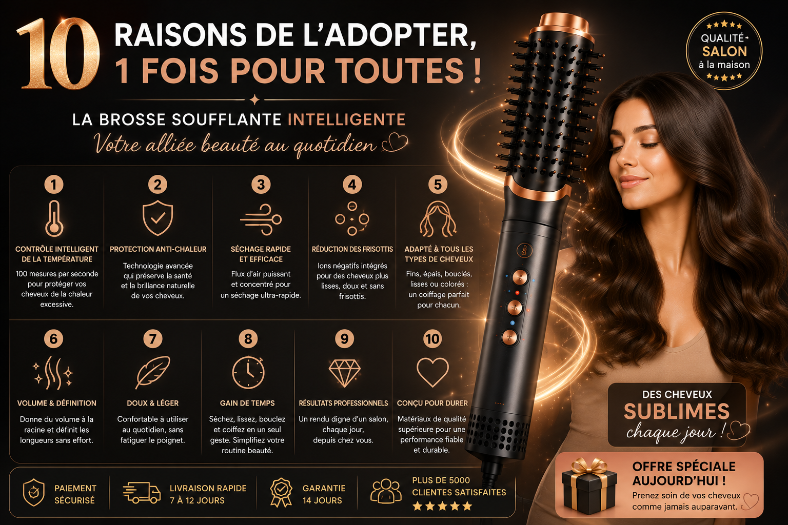 BellaStyle AirPro™ – Multistyler 5 en 1 Professionnel