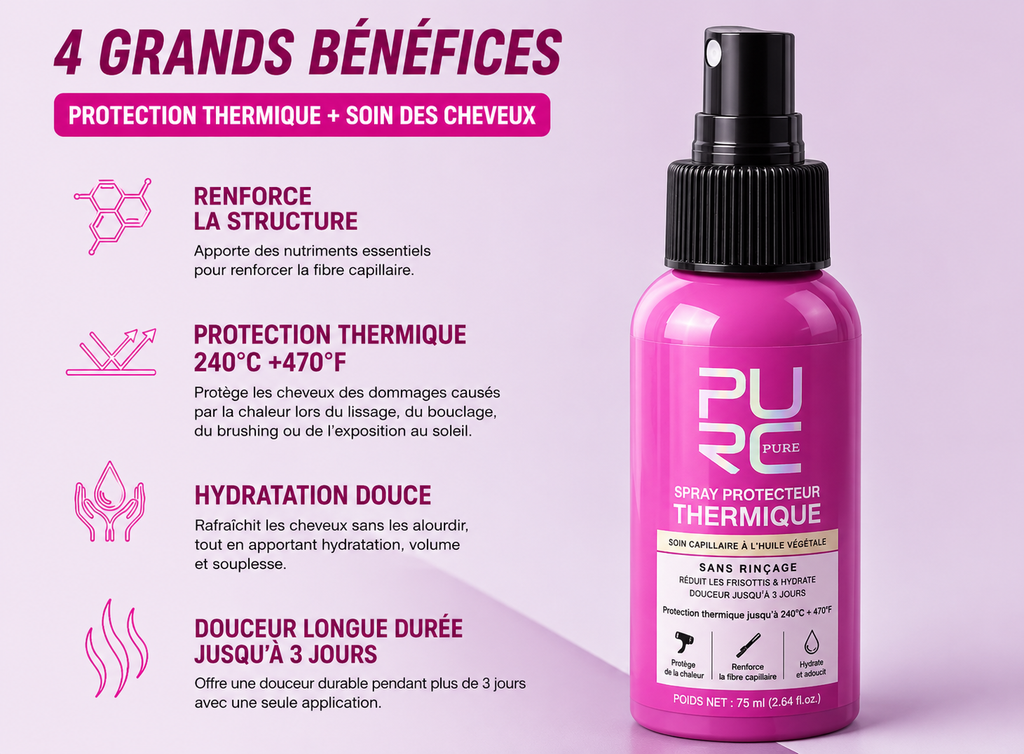 BellaStyle Heat Protect™ – Spray Thermoprotecteur Anti-Frisottis